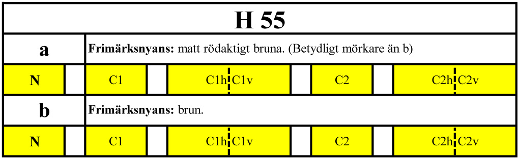 H55Tabell
